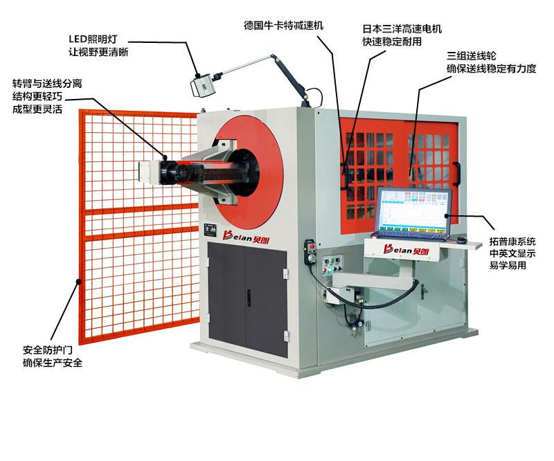 儀表盤(pán)骨架線材成型機(jī)BL-3D-5700 